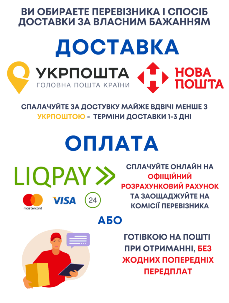 Ванночка для гігієнічних процедур на унітаз — інструкція